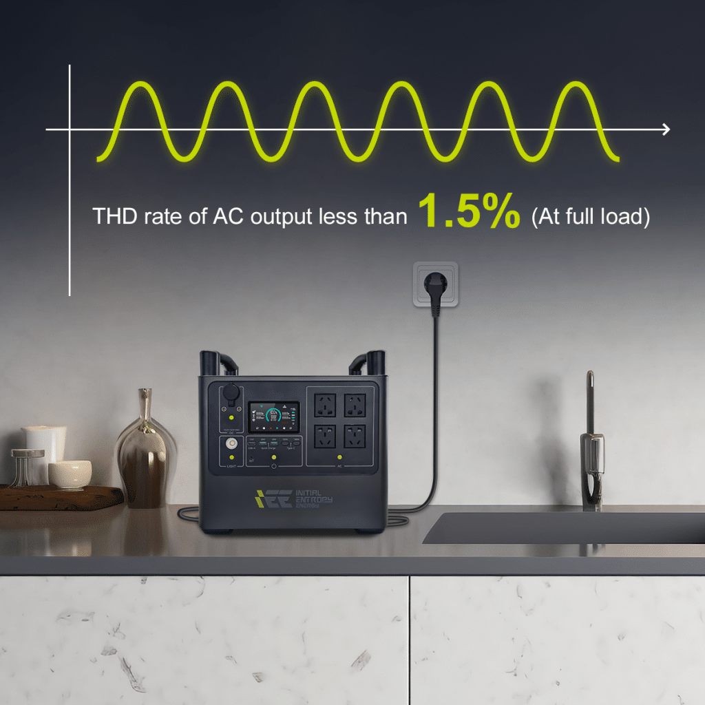 IEETek singo2000pro taşınabilir elektrik santrali/güneş jeneratörü