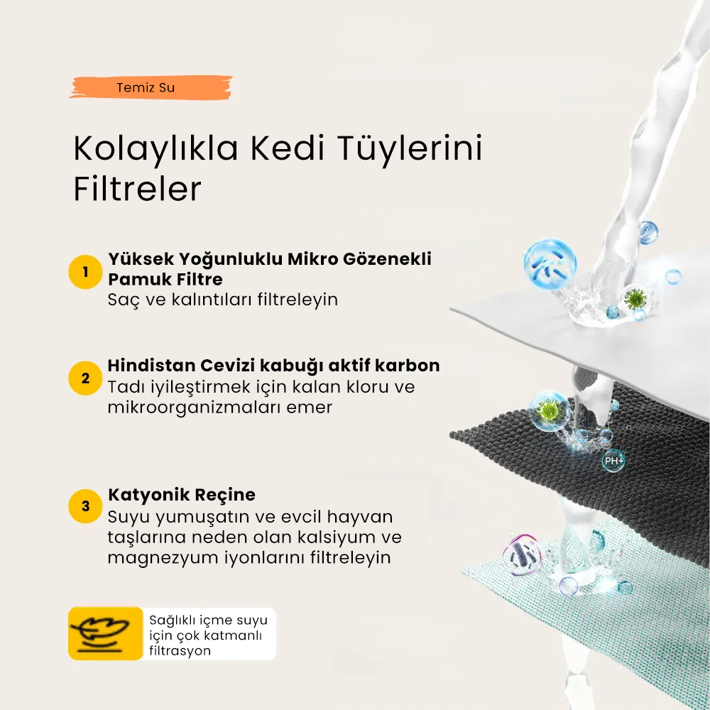 PETFİT