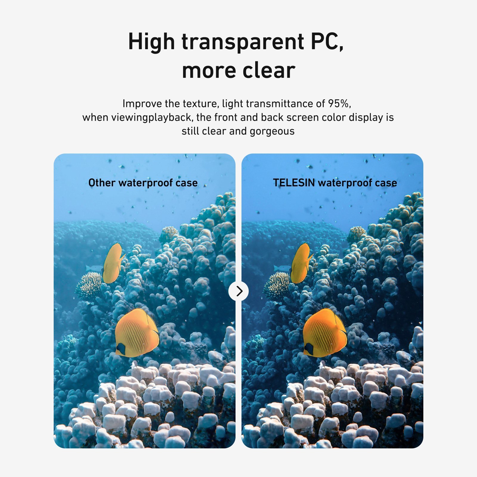DJI Osmo Action 6 Su Geçirmez Kılıf 