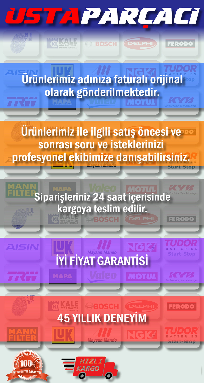 Usta Par&ccedil;acı Silecek Seti