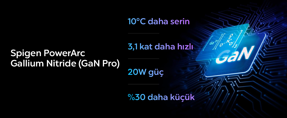 Daha Serin