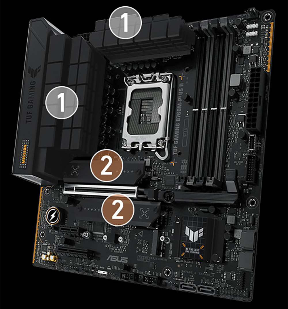 TUF GAMING B760M-PLUS II