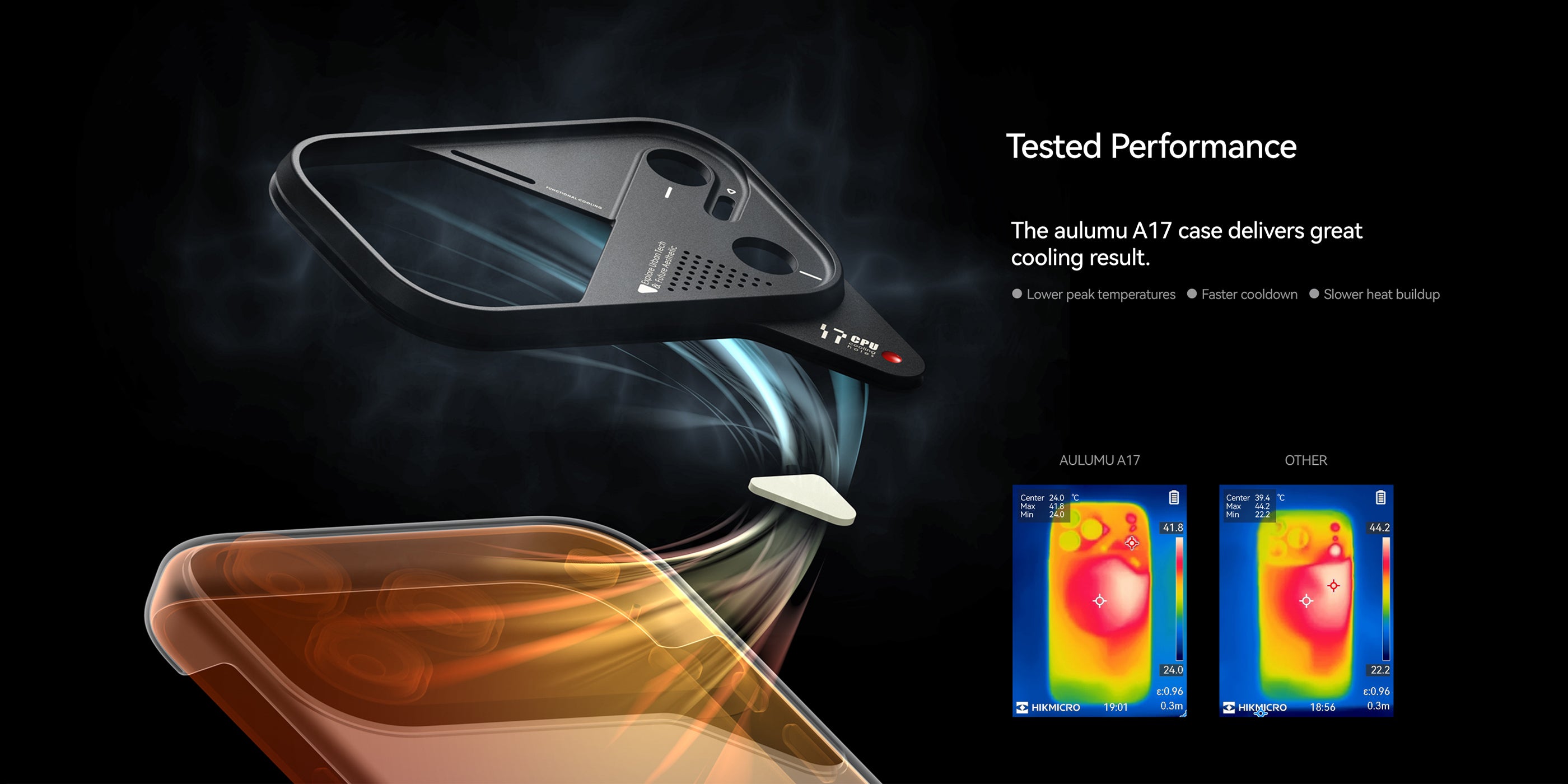 Tested performance graphic comparing AULUMU A17 case cooling result with other case using thermal images