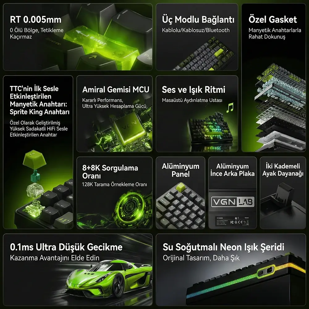 Gasket Structure and Neon Light Strip