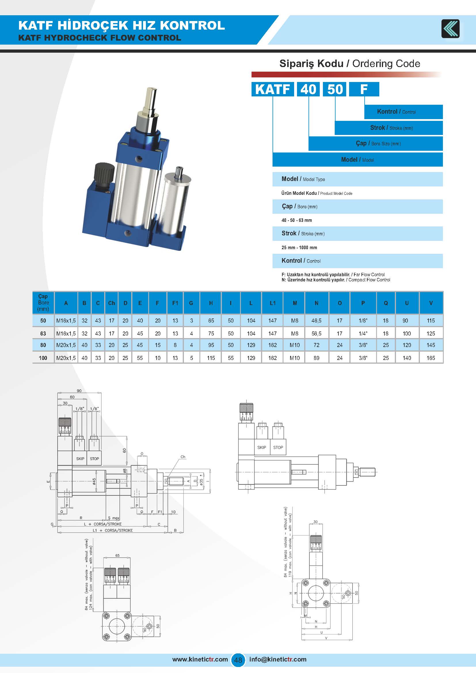 katf_hidrocek_katalog