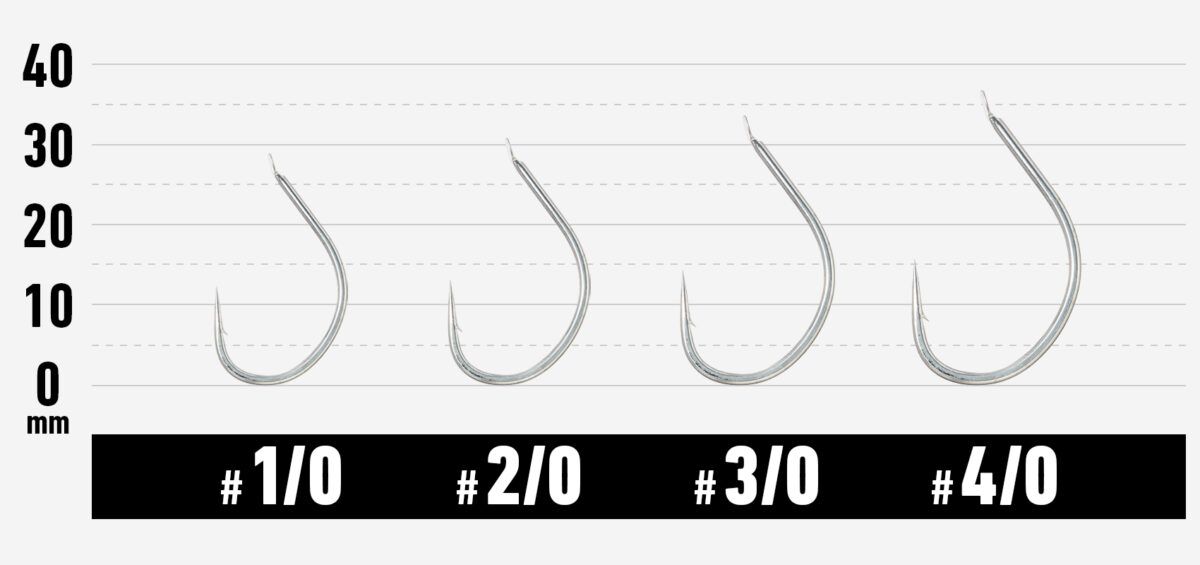 SPiNBULL kanca boyutları