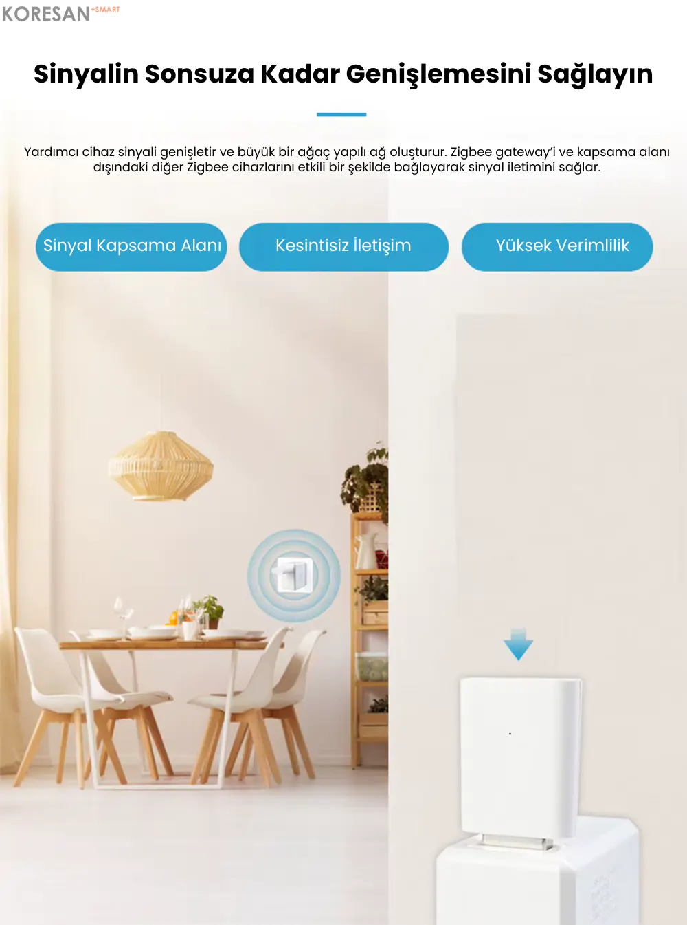 tuya zigbee sinyal genişletici sinyal kapsama alanı genişletme görseli