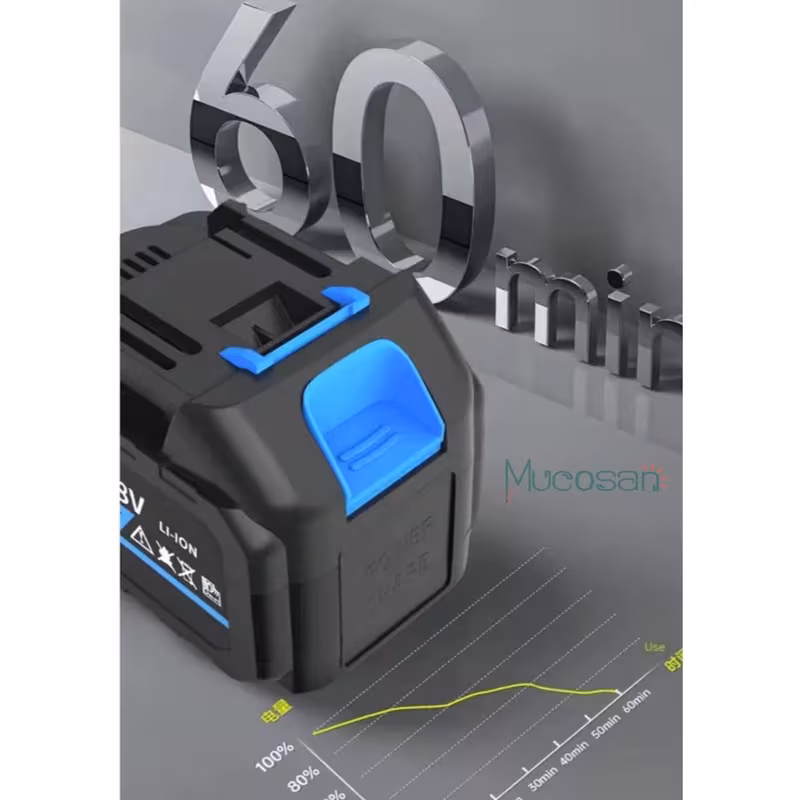  profesyonel 96watt 30bar basınç yıkama tabancası yüksek basınçlı taşıma çantalı 6 farklı püskütme başlık köpükleme özelliği dijital ekran şarjlı basınçlı araç yıkama su tabancası i̇laçlama ve bahçe sulama oto ev bahçe temizlik cihazı seti Ürün detayları 3