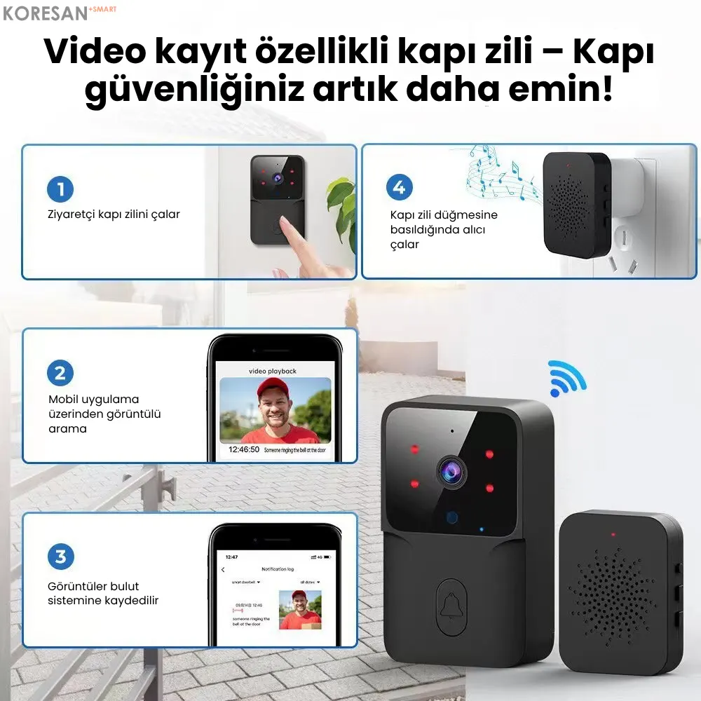 WiFi Akıllı Görüntülü Kapı Zili – Gece Görüşlü, Kablosuz