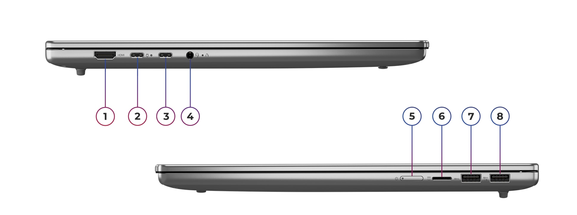 リア！IdeaPad Slim 5 Lenovo Ideapad Slım 5 16IMH10 Intel Core™ Ultra 9 185H 32GB Fiyatı