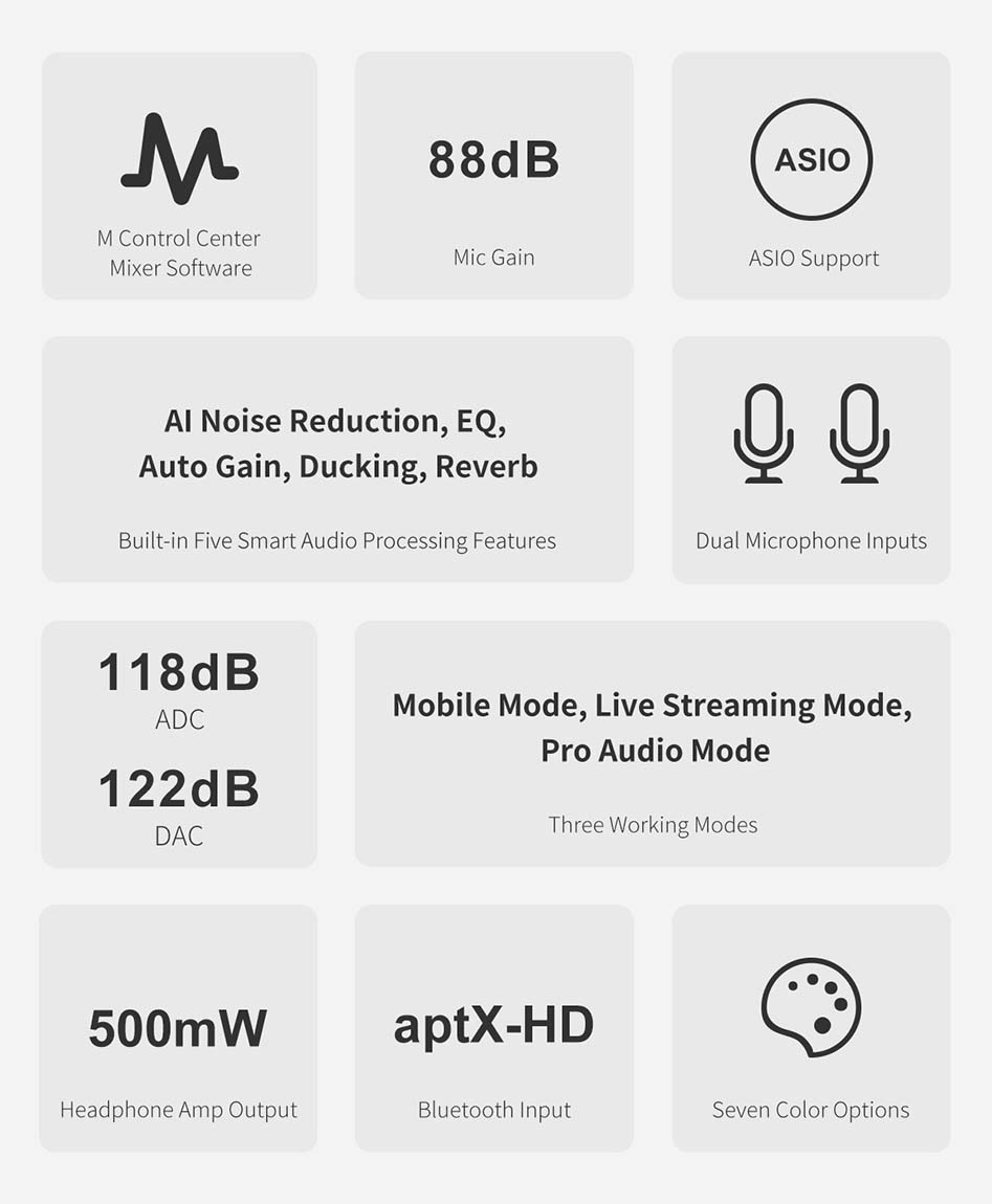 les avantages de l'interface m62