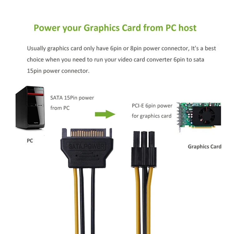 SATA power cable (3)