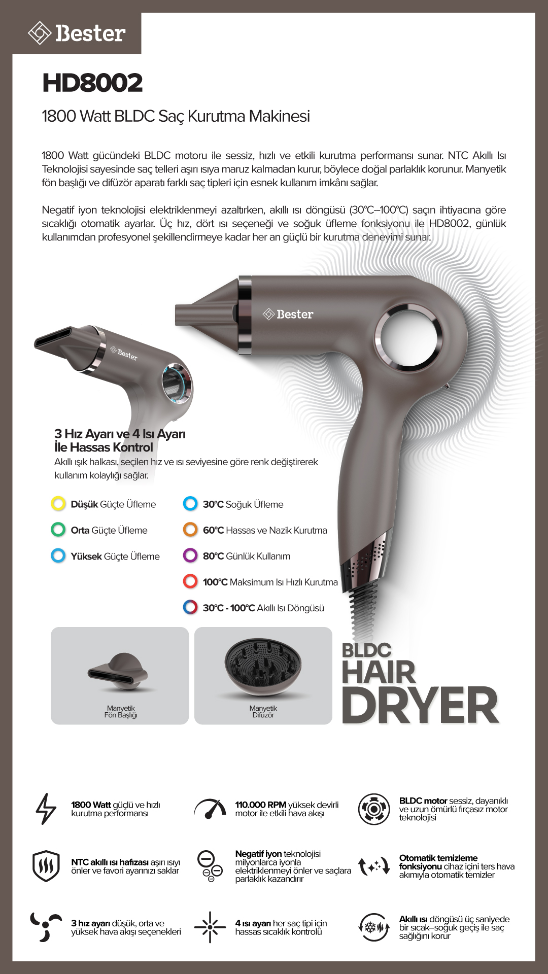 Bester HD8002 BLDC Saç Kurutma Makinesi