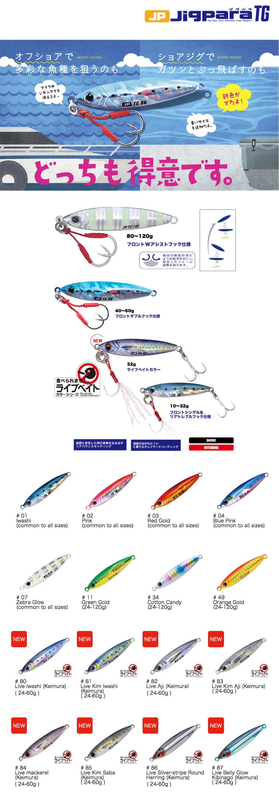 Major Craft Jigpara Tungsten JPTG