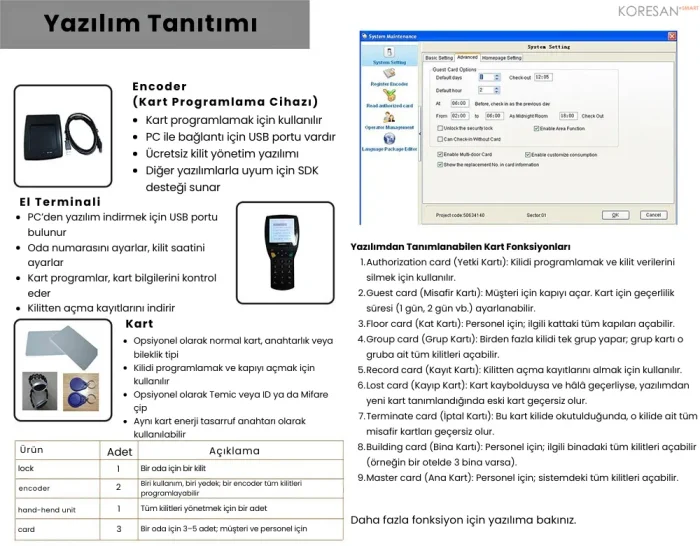KHK10 TTlock Akıllı Hotel Kapı Kilidi – Mobil App ve PC Yazılımlı