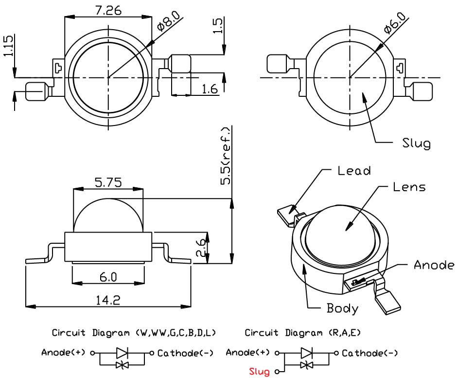 Power LED boyutları