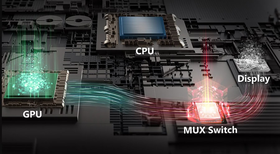 MSI VECTOR 16 HX AI A2XWHG-091XTR Gaming Laptop H17