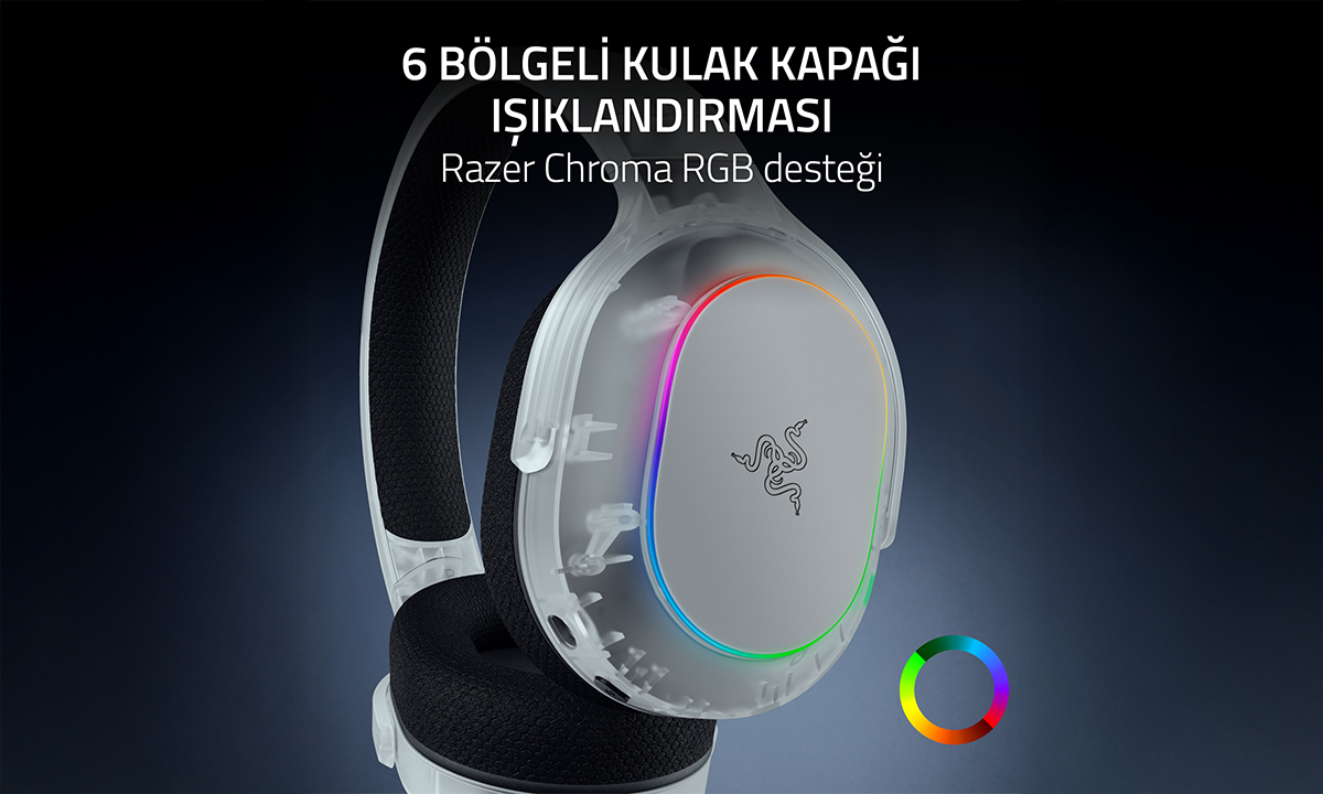 6 Bölgeli Kulak Kapağı Işıklandırması