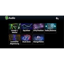 Dijital çalışma süresi düzeltmeli DSP