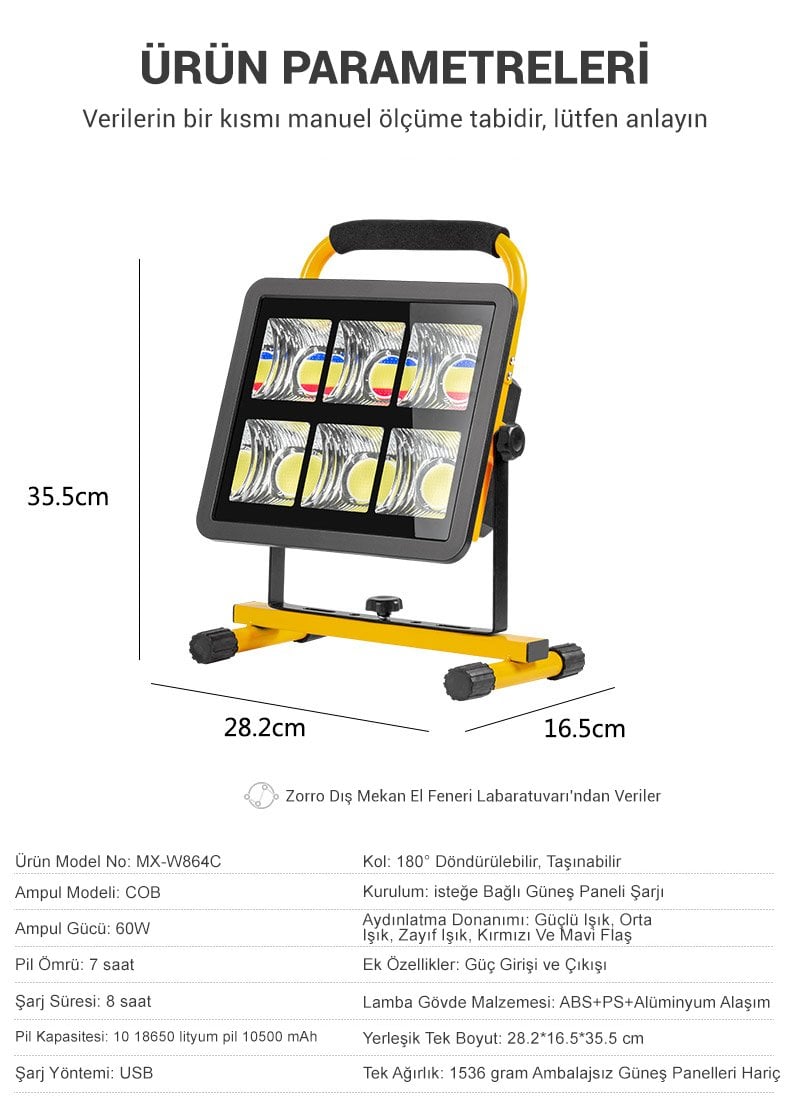 Powermaster MX-W865C Çok Fonksiyonlu Projektör Lambası İçerik