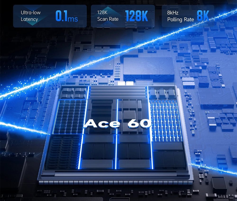 Mchose Ace 60 Pro Klavye H5