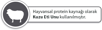 Tavuk Unu