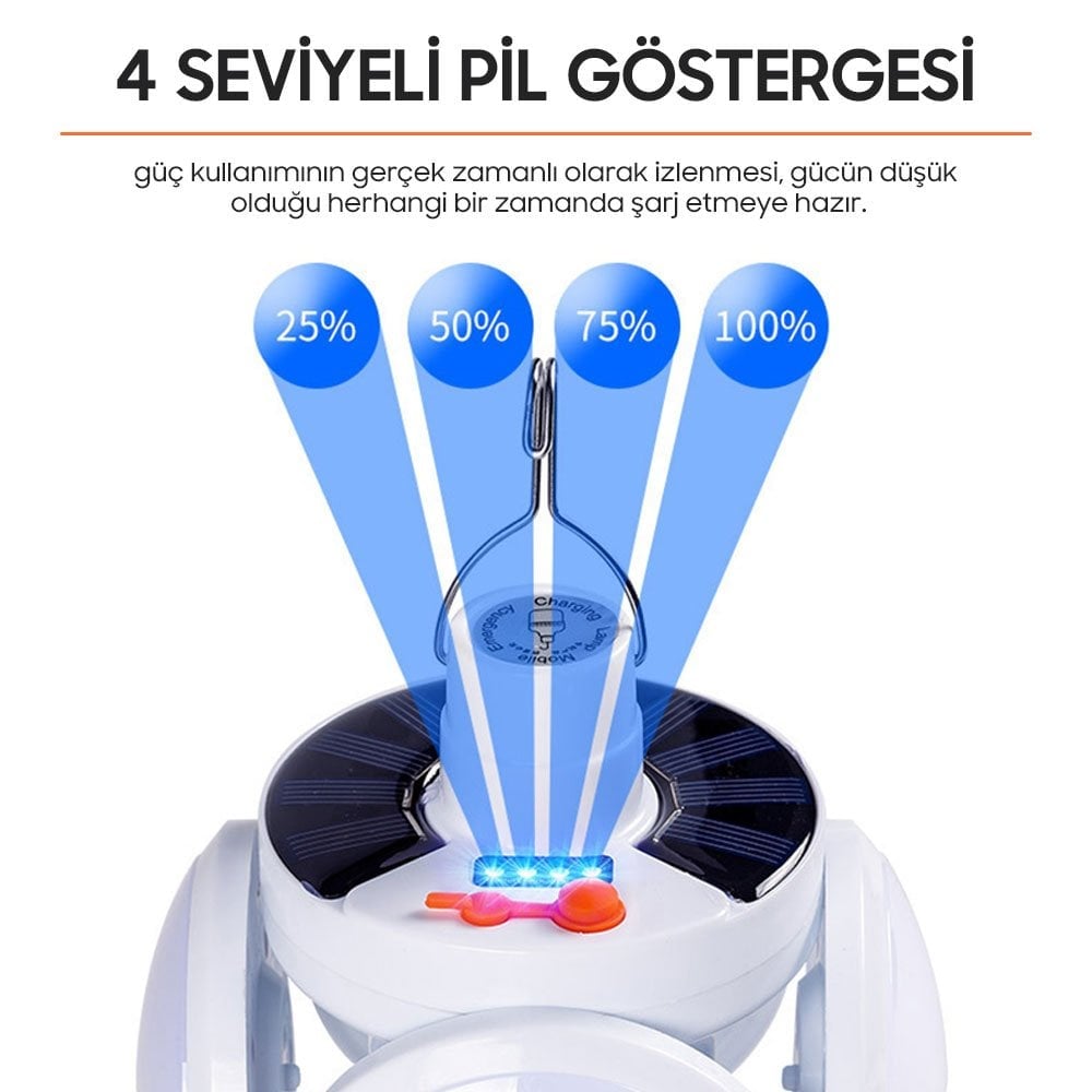 prapazar.com pazaryeri hepsiburada entegrasyonu