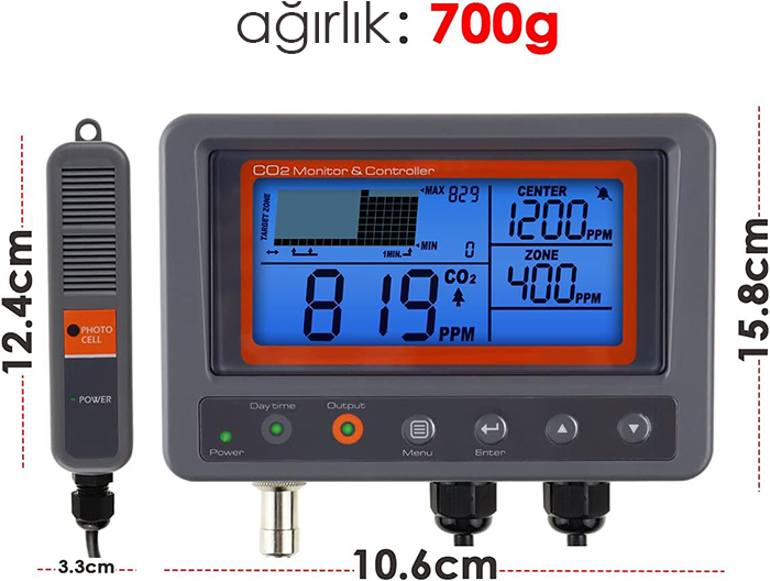 az7530 co2 ölçer