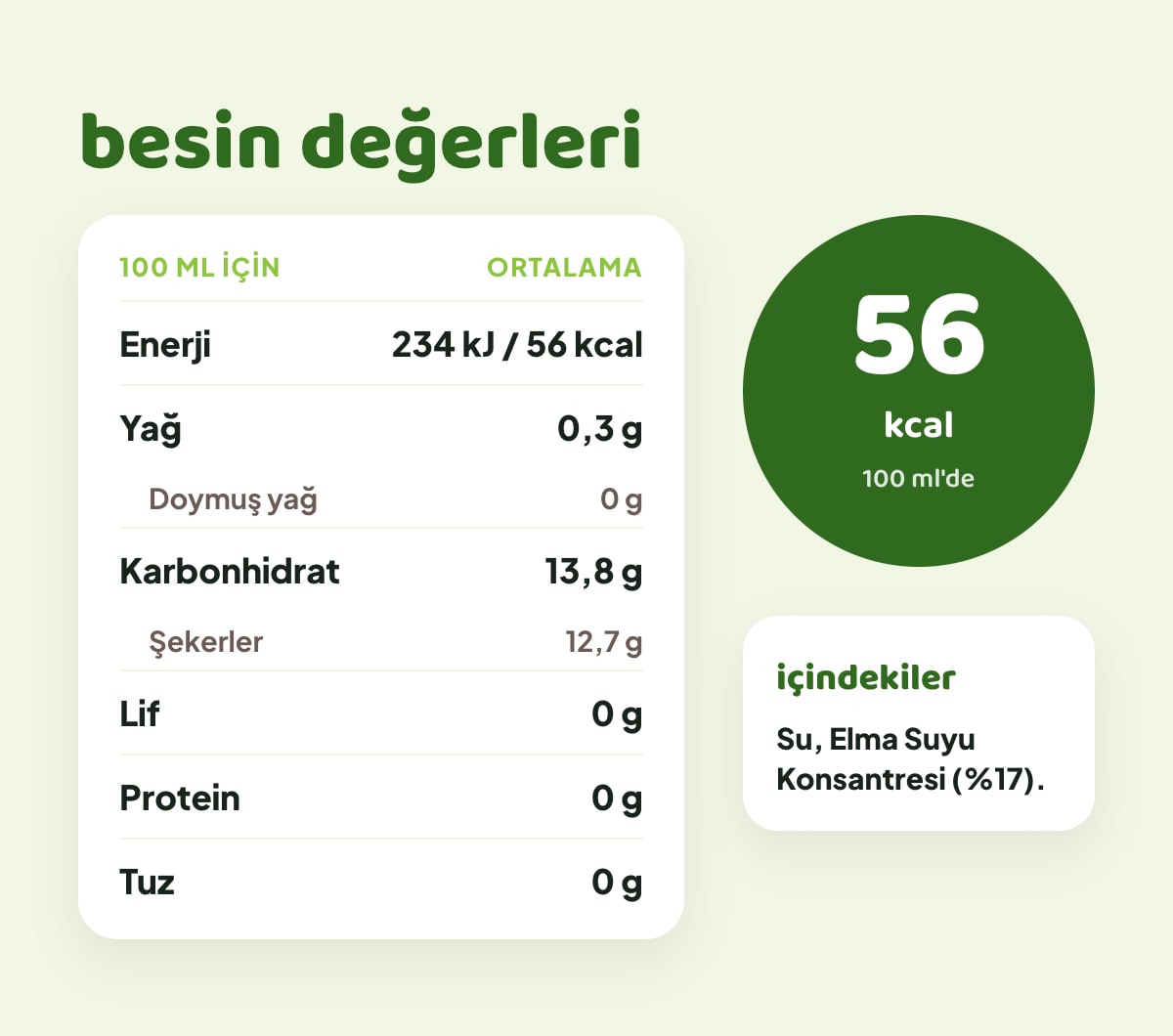 FLAVZ %100 Elma Suyu 250 ml bilgi görseli 3