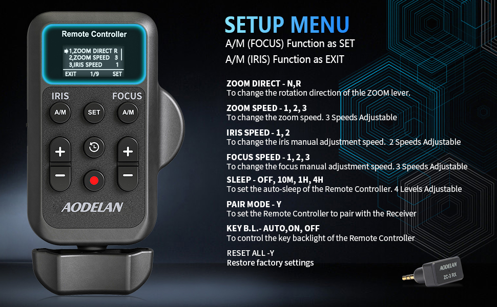 Yakınlaştırma Denetleyicisi