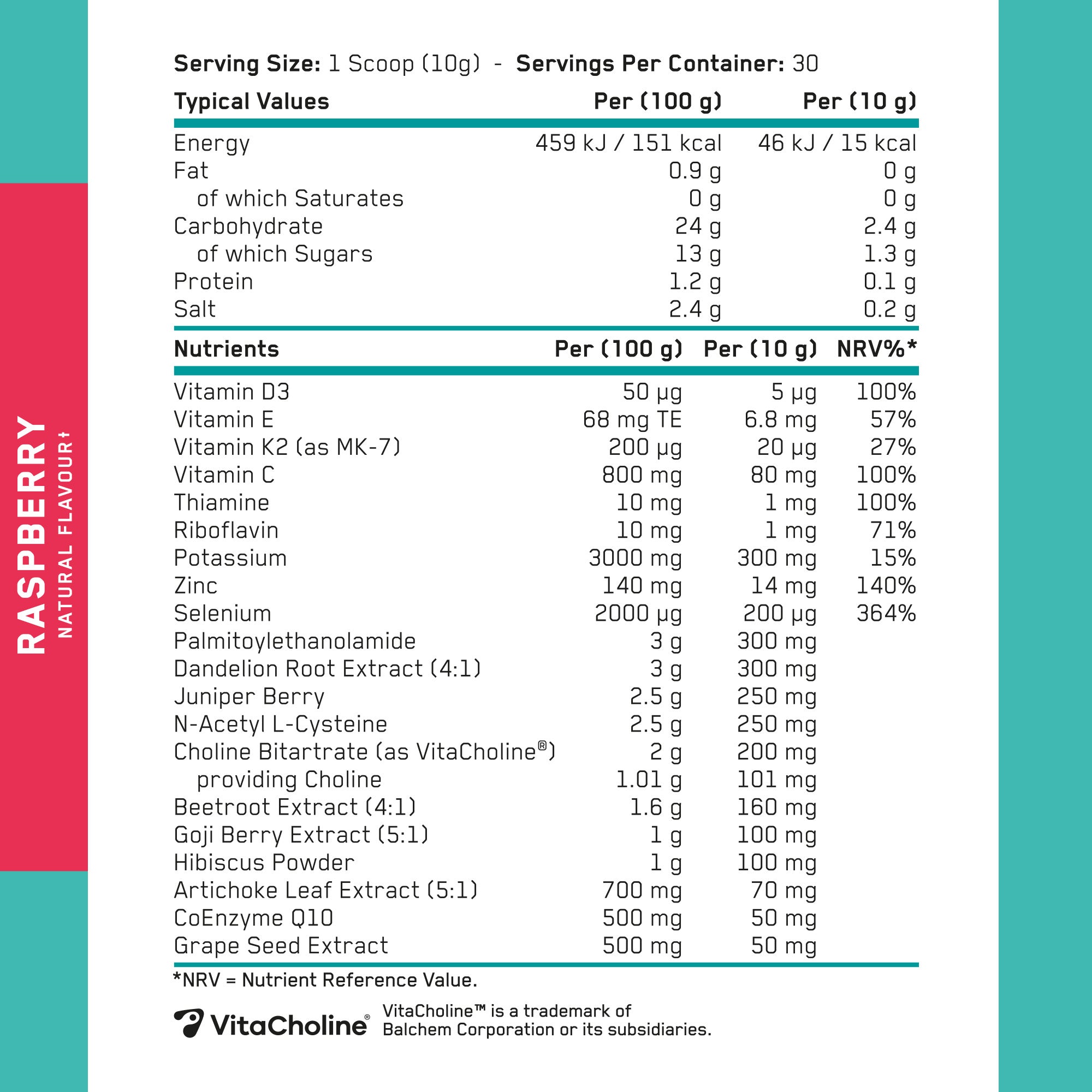 Nutritional Information