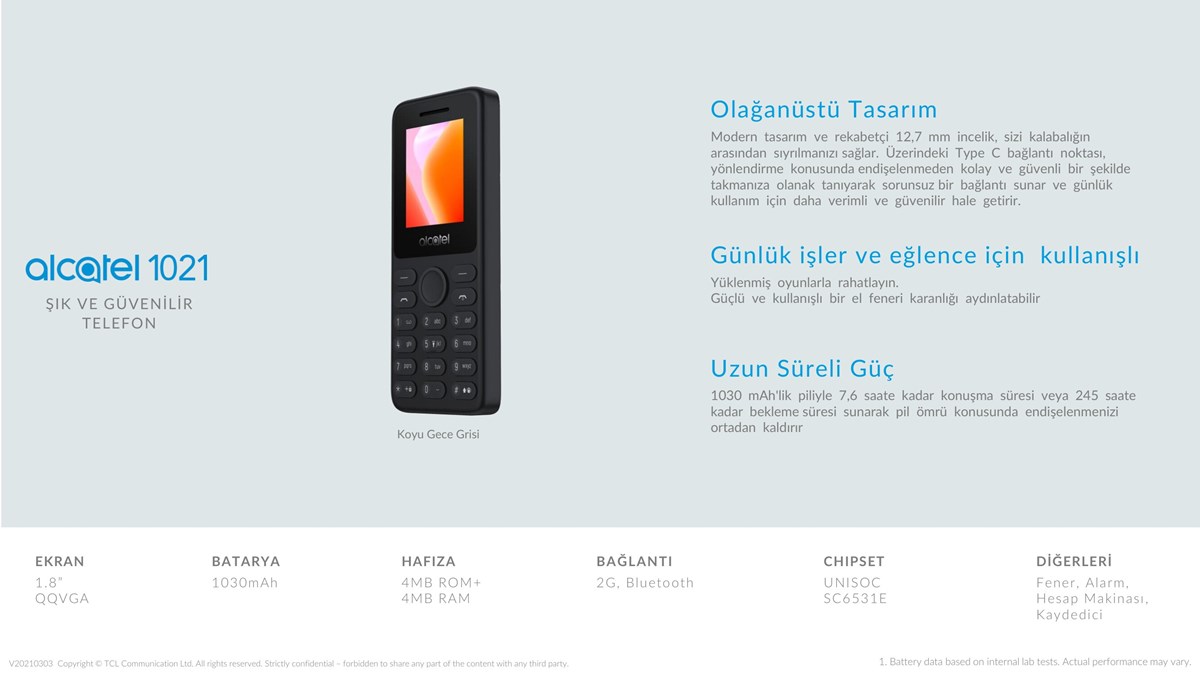 prapazar.com pazaryeri hepsiburada entegrasyonu