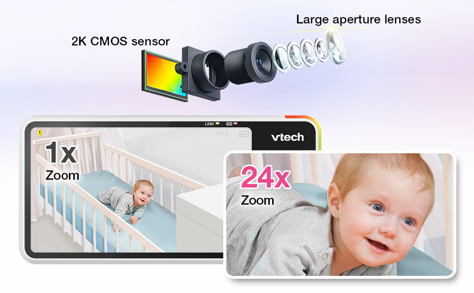 Akıllı HD Plus, CMOS Sensör, Düşük Lüks CMOS Sensör