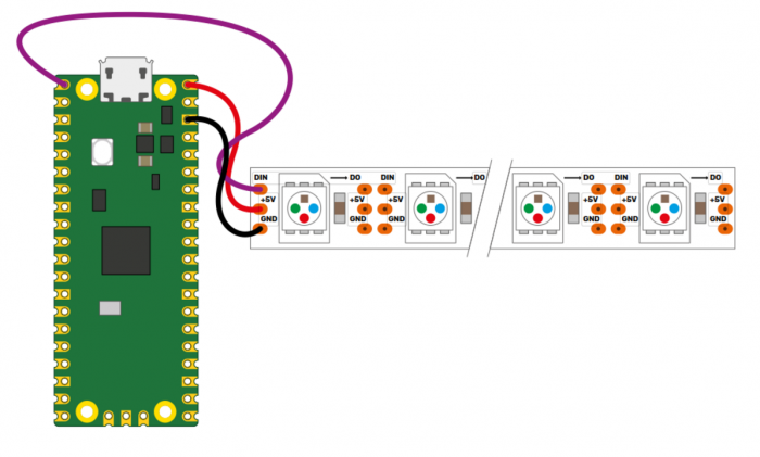 Raspberry Pi Pico WS2812 adreslenebilir RGB LED deneyi