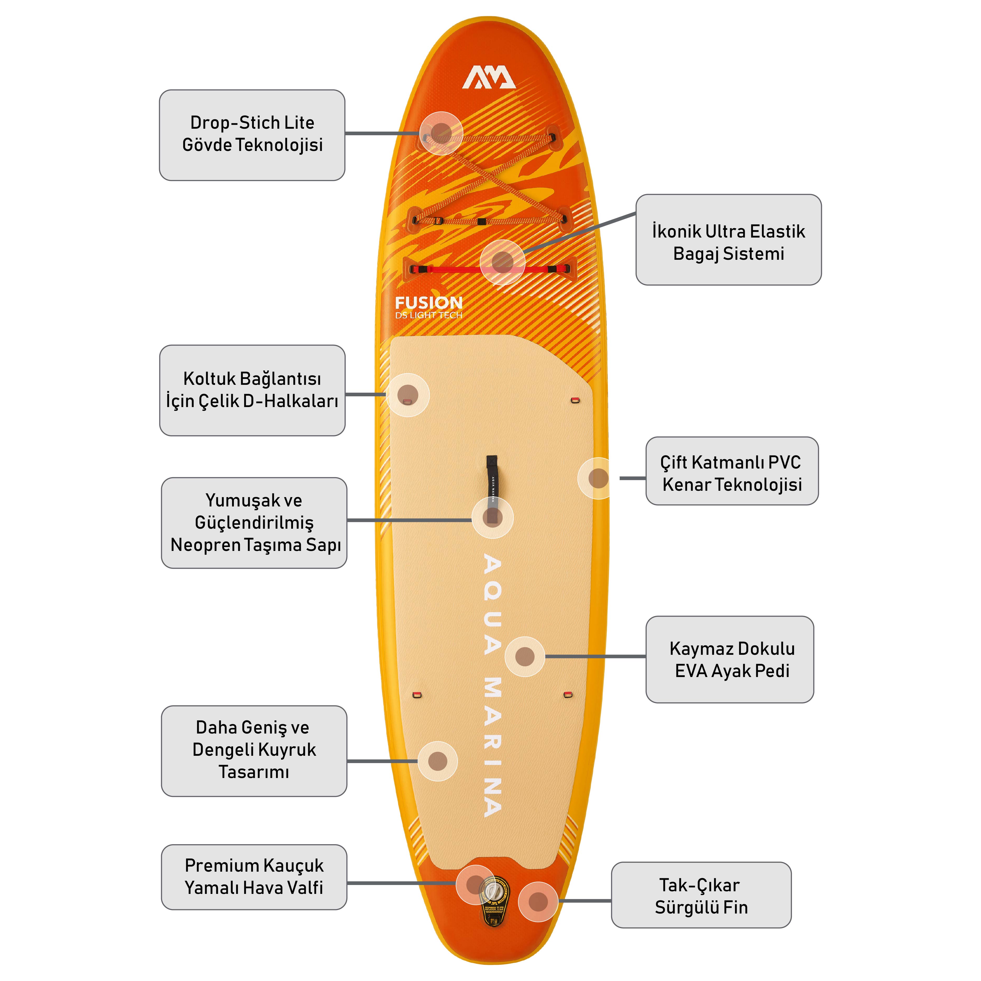 aqua-marina-fusion-sup-board-ozellikleri