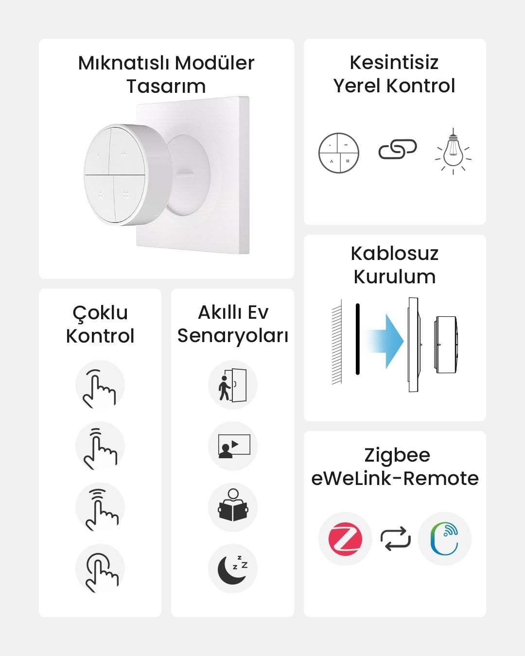 SONOFF SNZB-01M Zigbee 4 Tuşlu Kablosuz Akıllı Buton