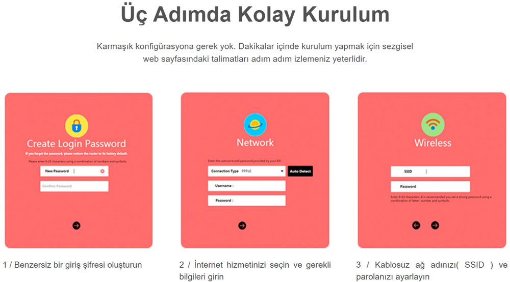 Mercusys MW302R 300 Mbps Wifi-N Router Access Point