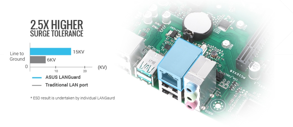 Pro B860M-CT-CSM