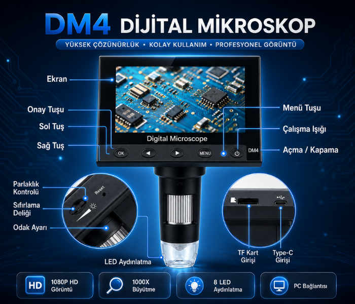 Video kayıtlı mikroskop