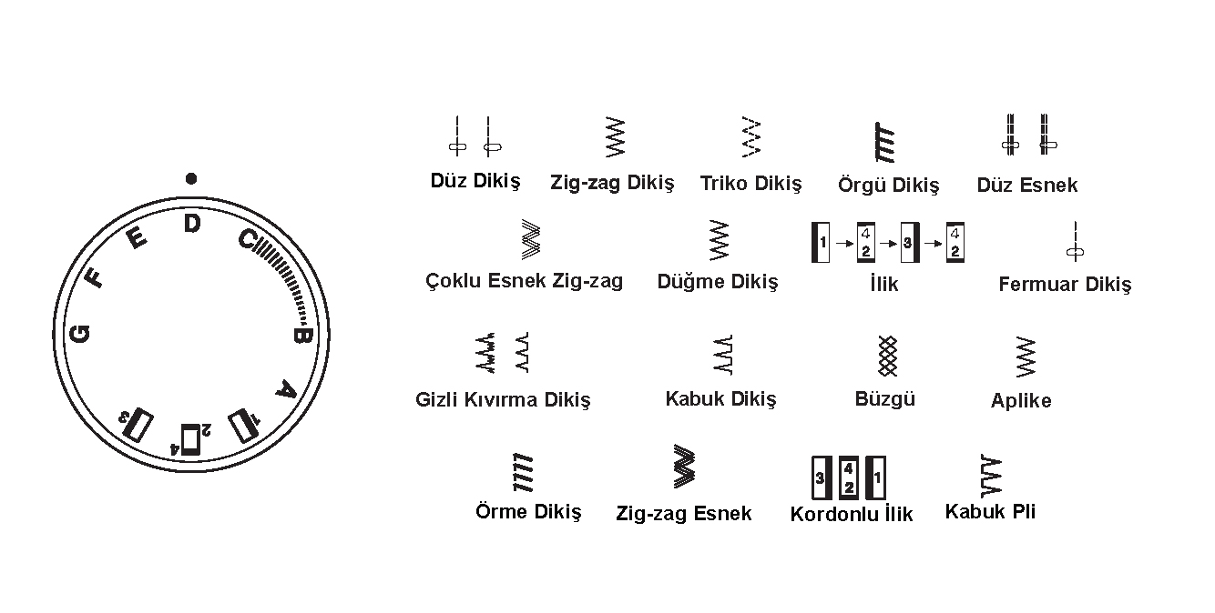 janome-dikiş.jpg (123 KB)