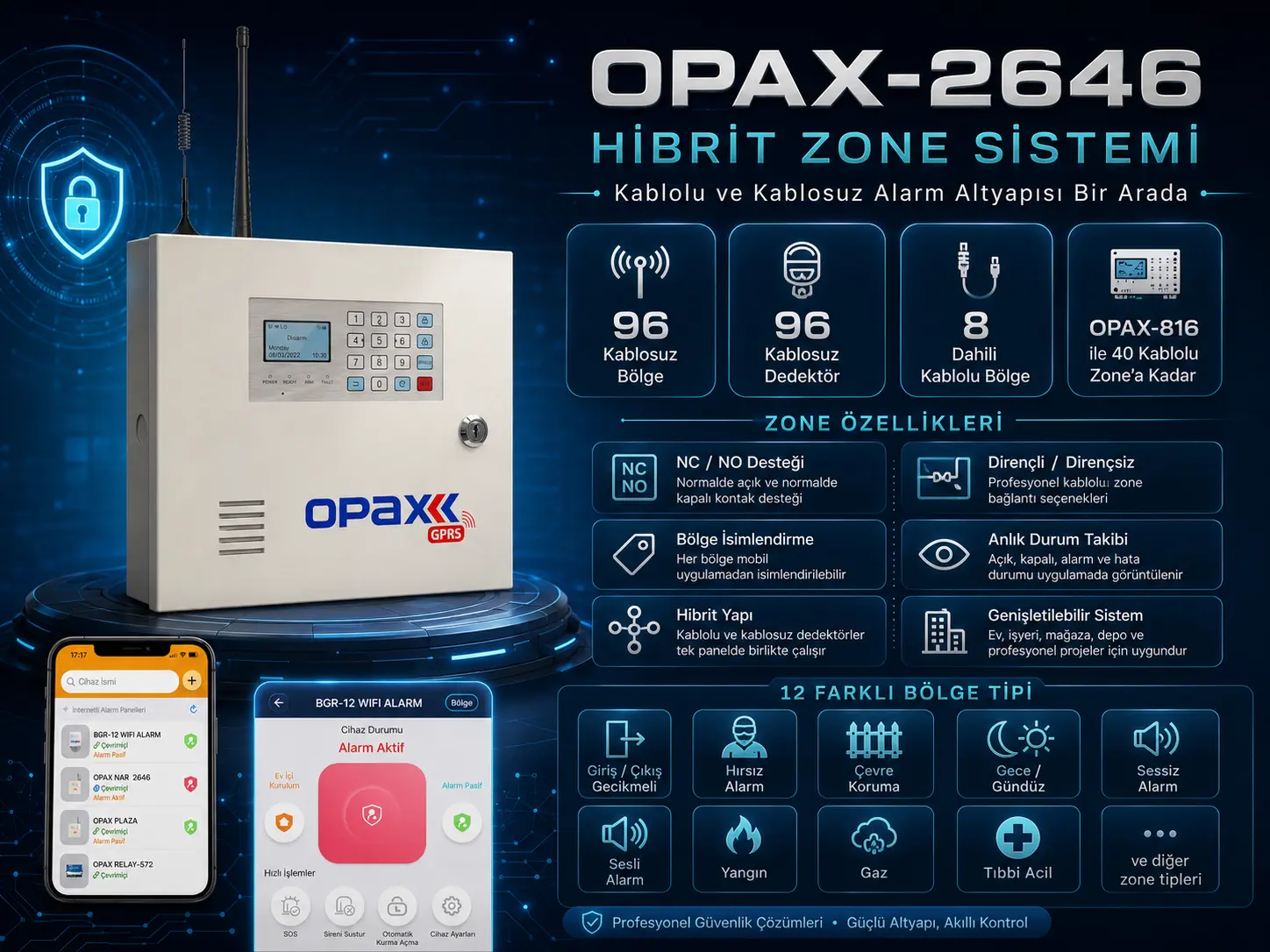 OPAX-2646 hibrit zone sistemi, 96 kablosuz bölge, 8 kablolu bölge ve OPAX-816 ile 40 zone genişleme görseli