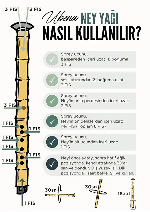 Ubenu Ney Yağı Nasıl Kullanılır?