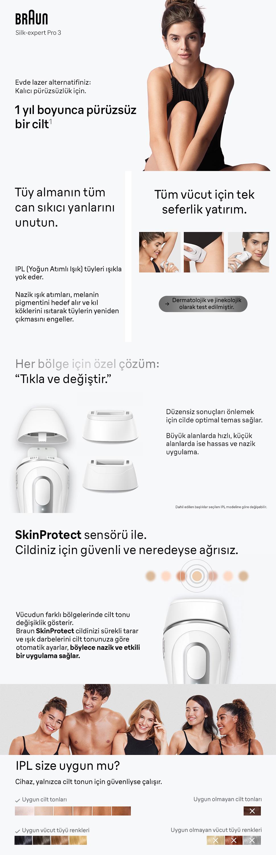Braun Ipl Silk·expert Pro 3, Evde Tüy Alma, Çanta, Venus Fiyatı
