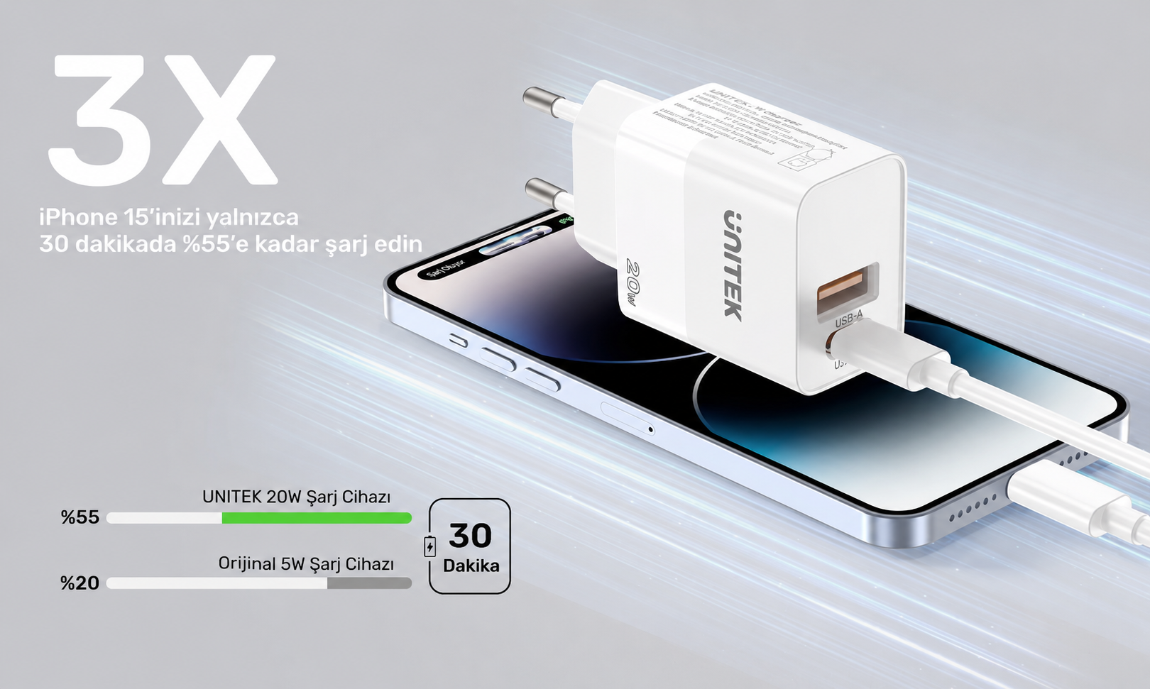 Unitek 20W Hızlı Şarj Adaptörü 1*USB-C 1*USB-A