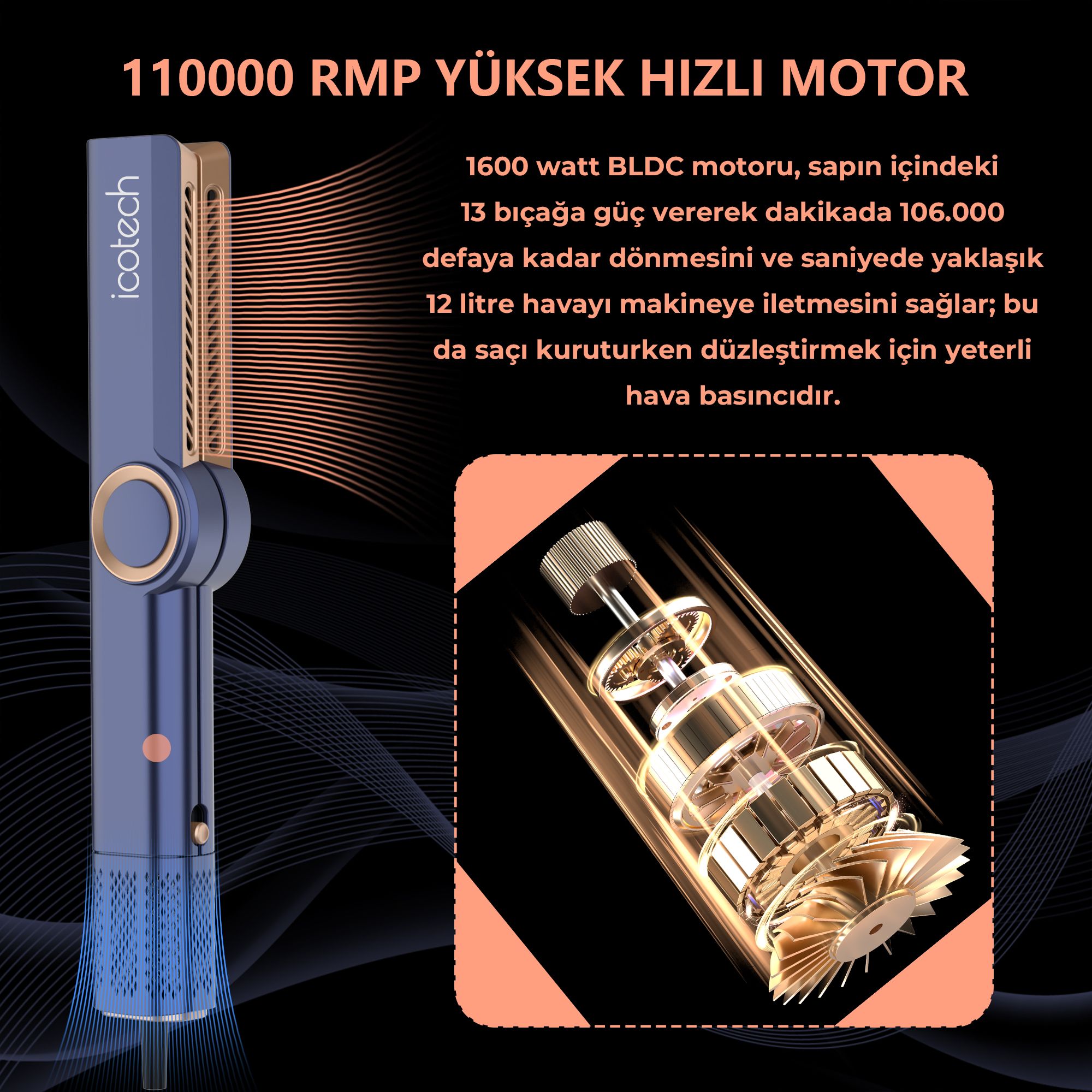 Icotech Hs50 Pro Airflow Saç Düzleştirici - Mavi