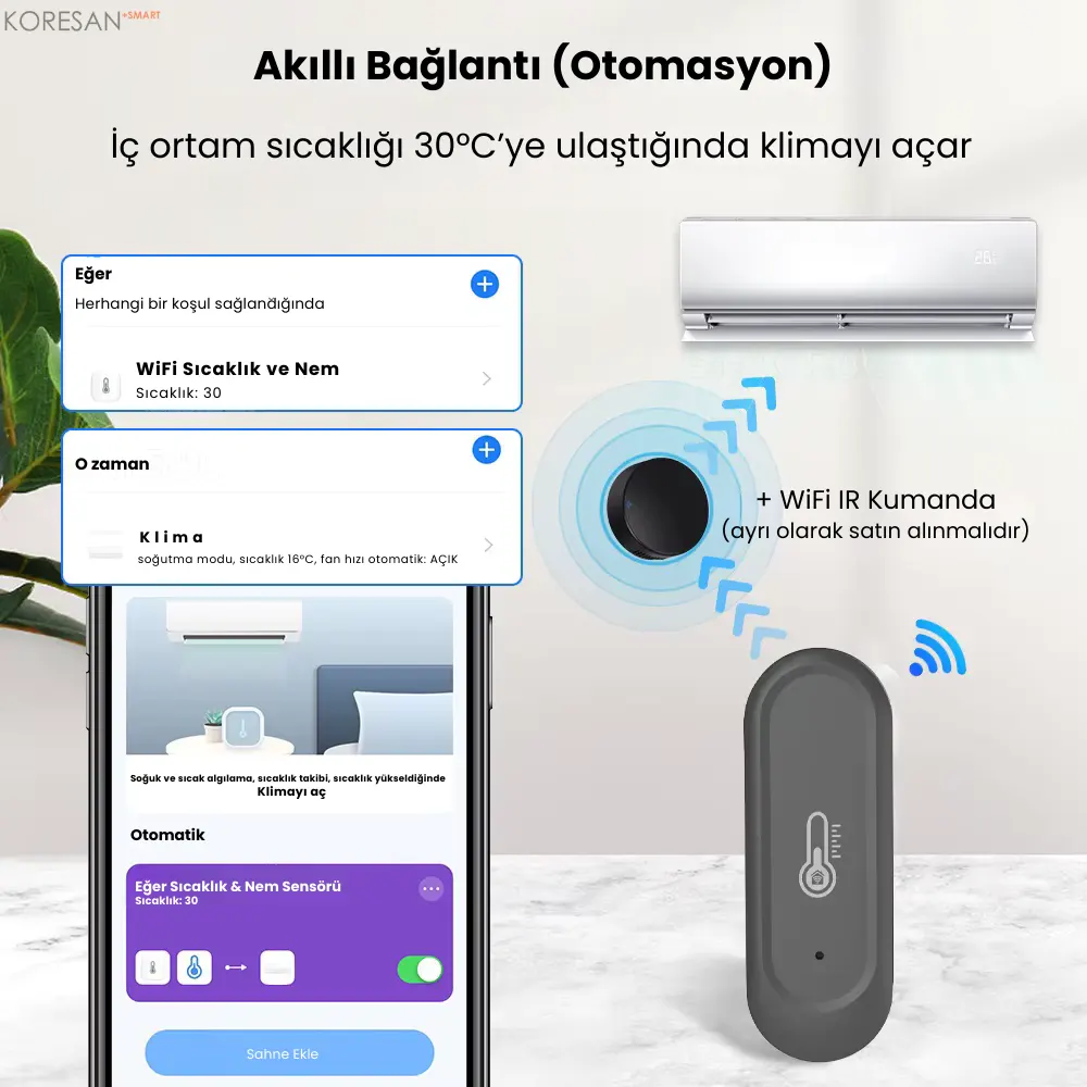 TSN-65W Tuya WiFi Akıllı Sıcaklık ve Nem Sensörü IP65