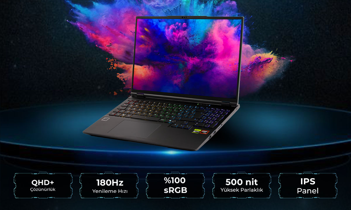 Gameraider Flux Gr16 Amd Ryzen 9 8940hx Gaming Laptop