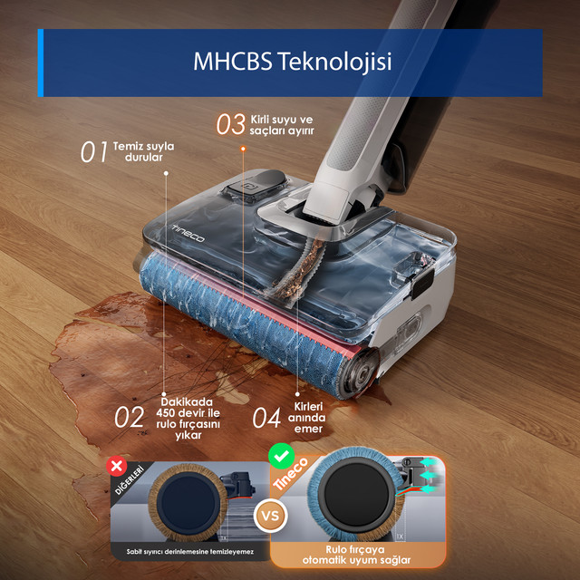Tineco Floor One I7 Fold Kablosuz Elektrikli Süpürge 0.7 L Fiyatı