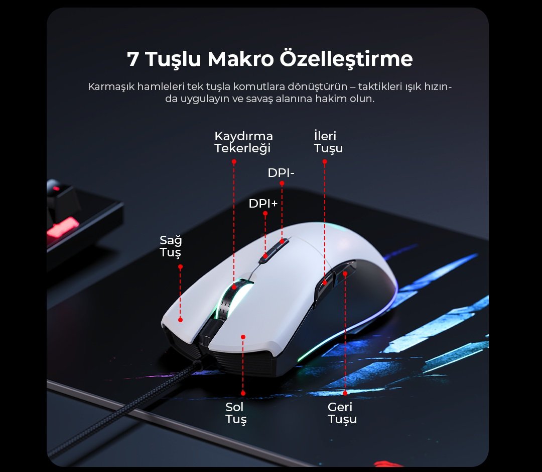 Havit MS1037CM