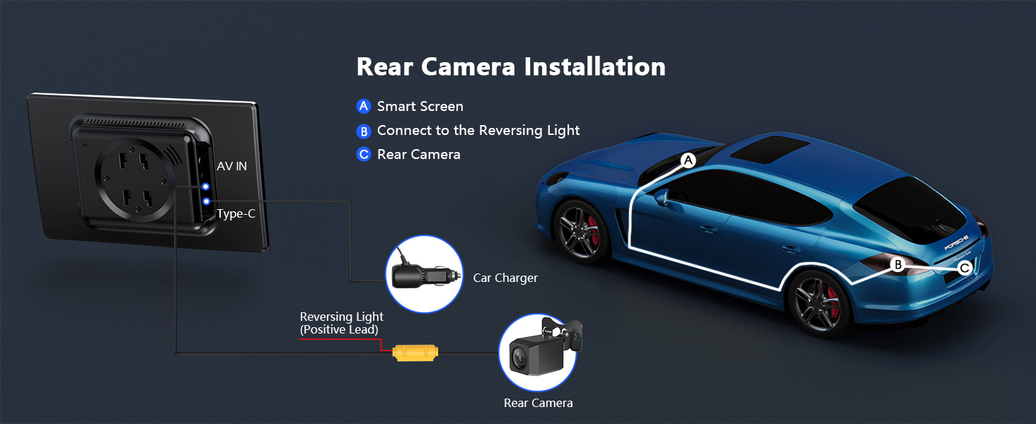 Arka Kamera Kurulumu